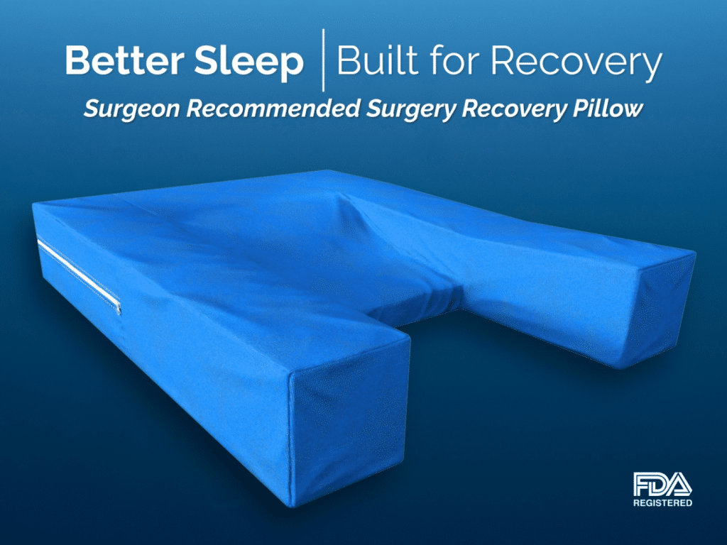 FDA-registered Restore You sleep apnea pillow showing three-piece therapeutic support system for surgery recovery and sleep apnea - surgeon recommended medical device